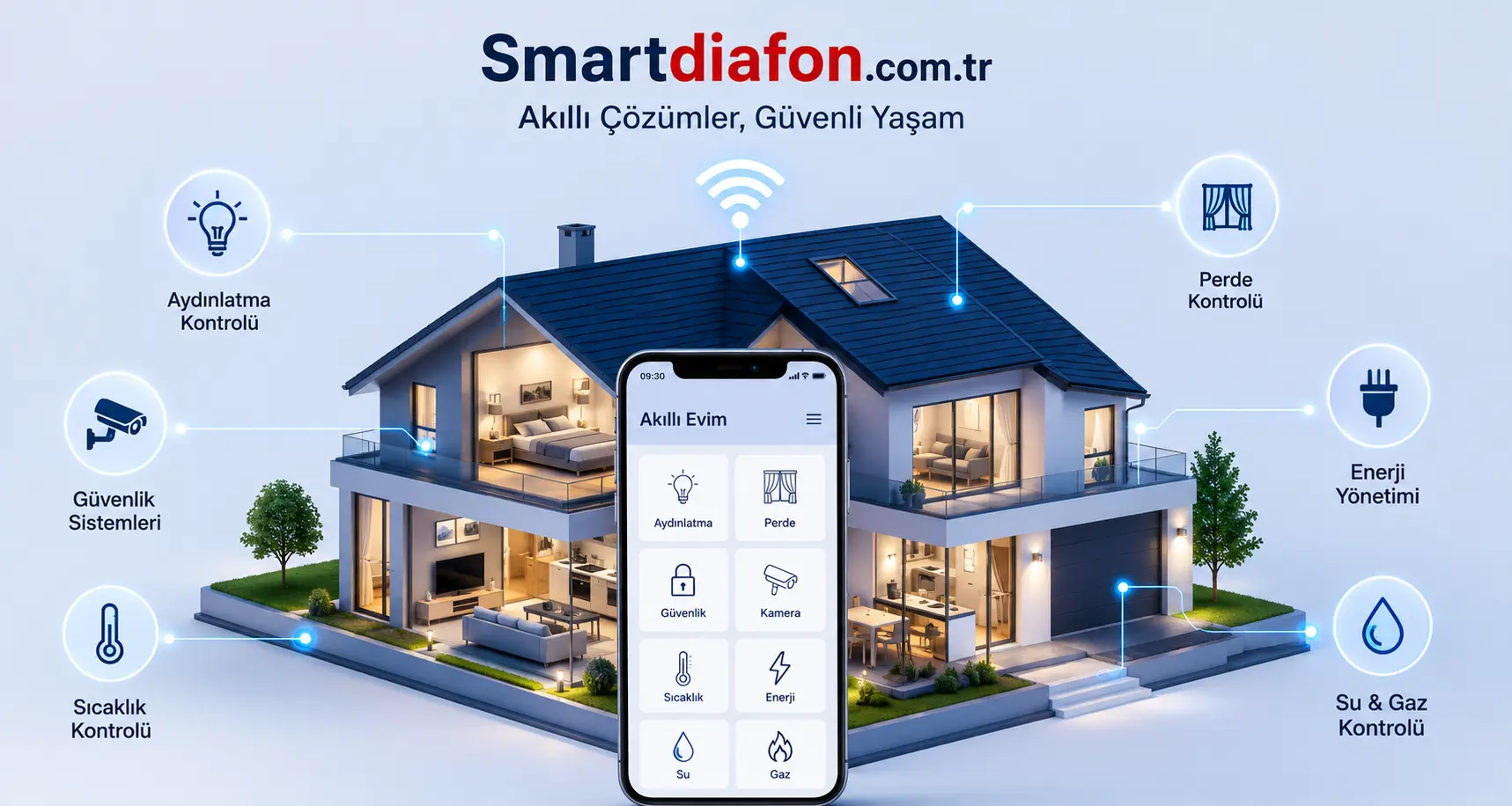 Smartdiafon Akıllı Ev Sistemi